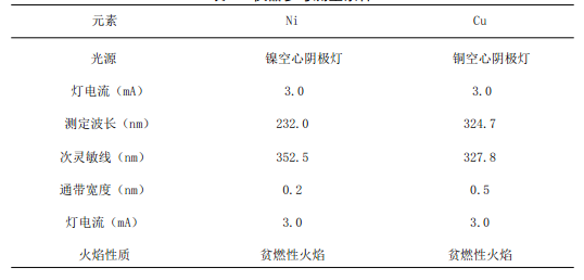 儀器參考測量條件