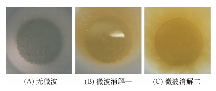 無(wú)微波消解和微波消解的實(shí)驗(yàn)效果