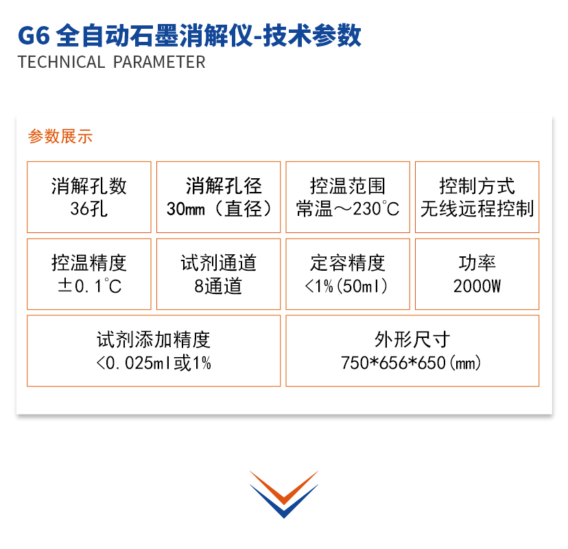 G6全自動石墨消解儀技術參數(shù)