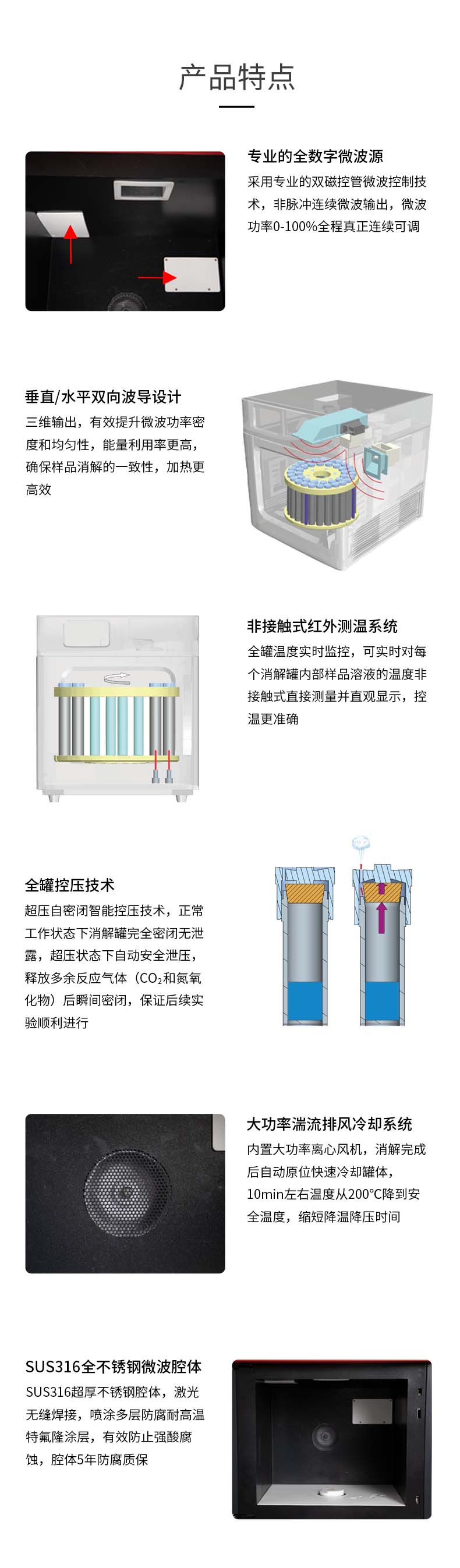 A6微波消解儀